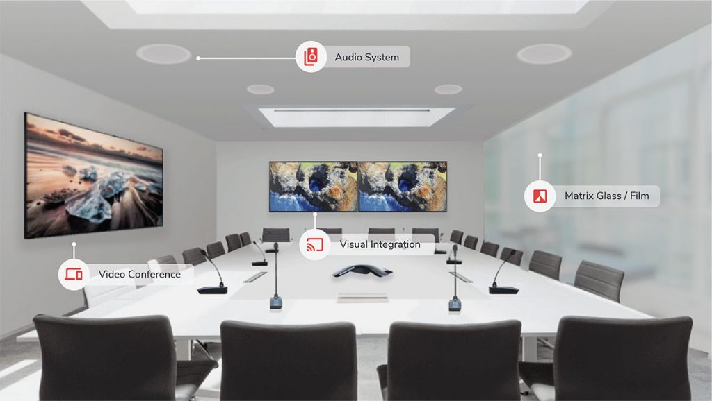 Sisteme videoconferinta Cisco